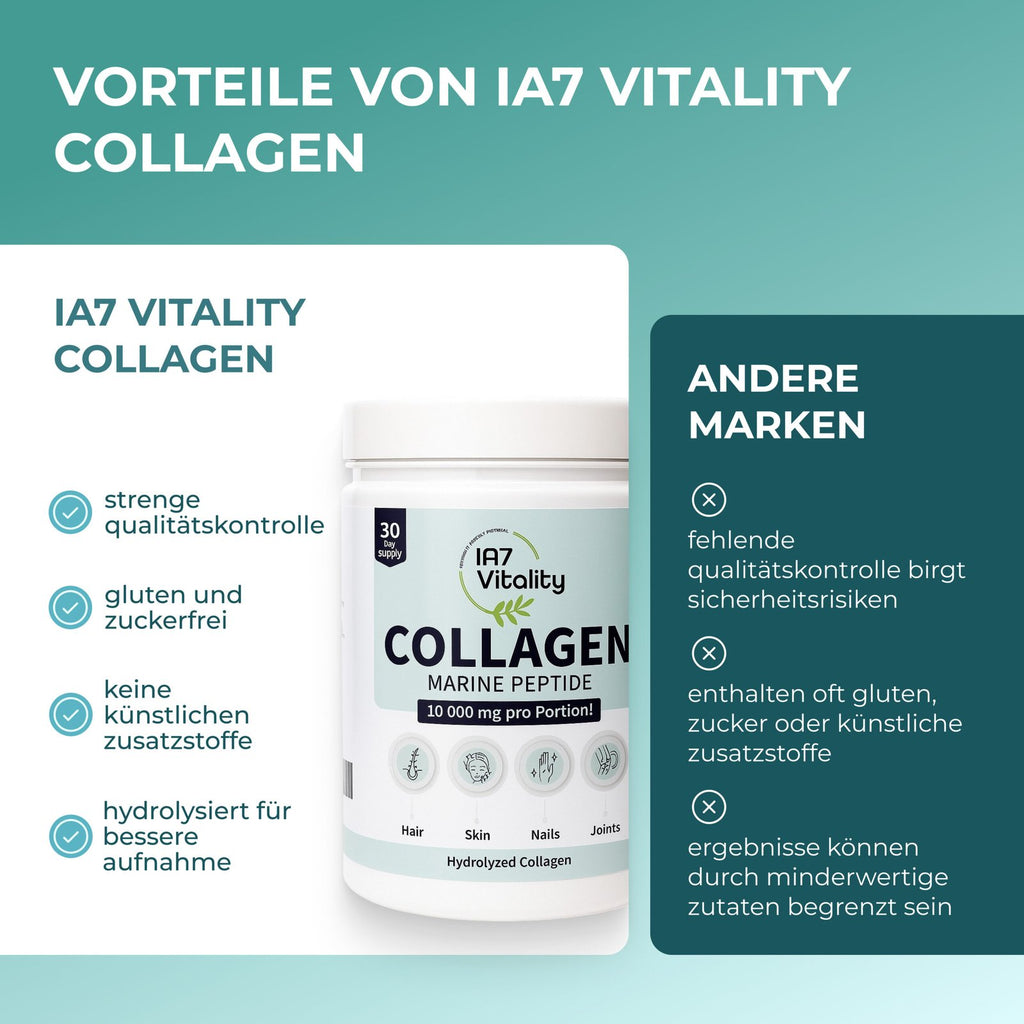 IA7 Signature Selection – Bio Pilz-Komplex & Marine Kollagen