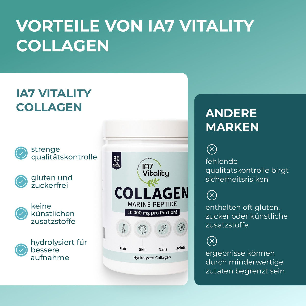IA7 Marine Kollagenpulver – 300 g