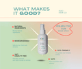 Lightweight Shine Spray for Glossy Healthy Hair